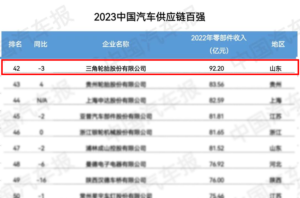 未標(biāo)題-1.png
